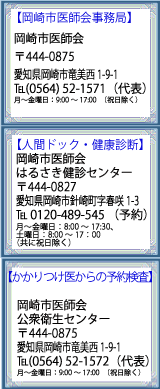 問い合わせ先